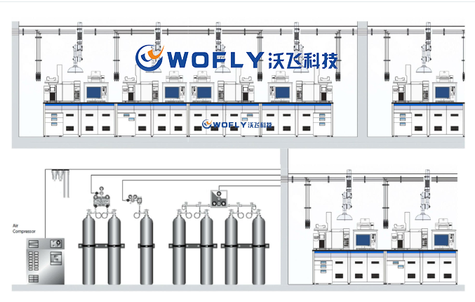 實驗室氣體管道工程造價高嗎？
